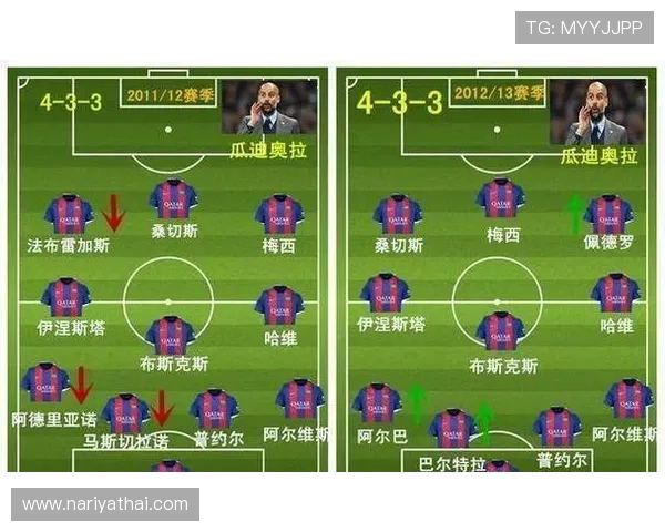 巴萨进攻看似流畅，实则缺乏纵深与变化，战术扁平化问题逐步显现