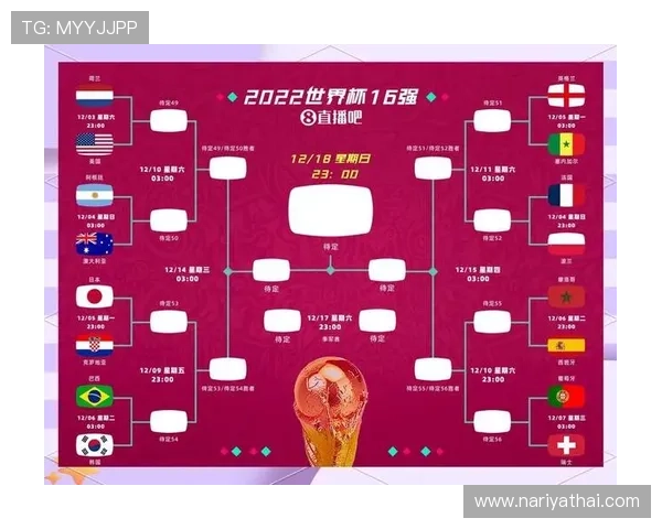 2026世界杯最有希望晋级球队名单分析 2026世界杯最有希望晋级球队名单分析